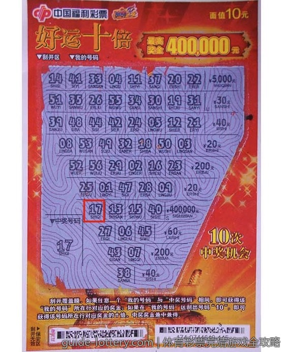 体育彩票开奖结果对购买策略的影响
